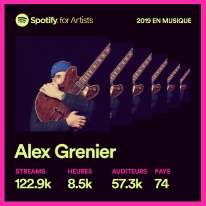 Spotify en 2019 - Alex Grenier